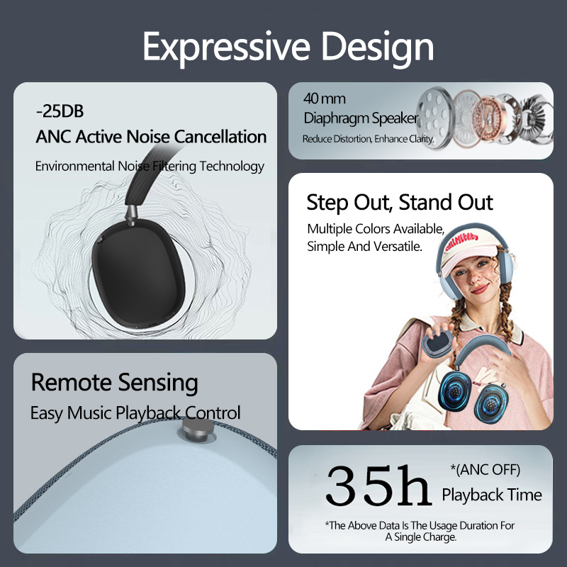 New ANC Magnetic Ear Cup Over- - Anc Wireless Over Ear Headphones recension och pris