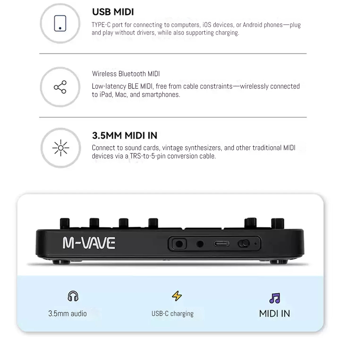 Hot M-VAVE Portable FM1 Pocket - Speakers recension och pris