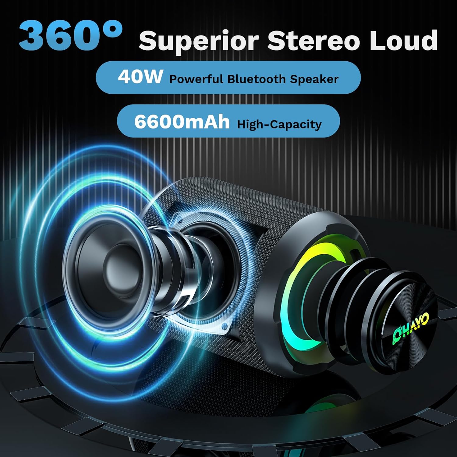 Ohayo Bluetooth Speaker,IPX7 W - Portable Bluetooth Speaker Waterproof Ipx7 recension och pris