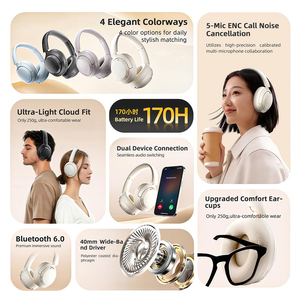 HaaYot Wireless Over Ear Headp - Anc Wireless Over Ear Headphones recension och pris