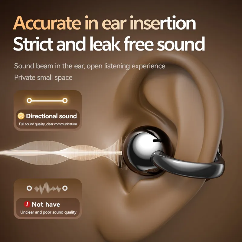 Ear Clip Wireless Bluetooth He - Bone Conduction Running Headphones recension och pris