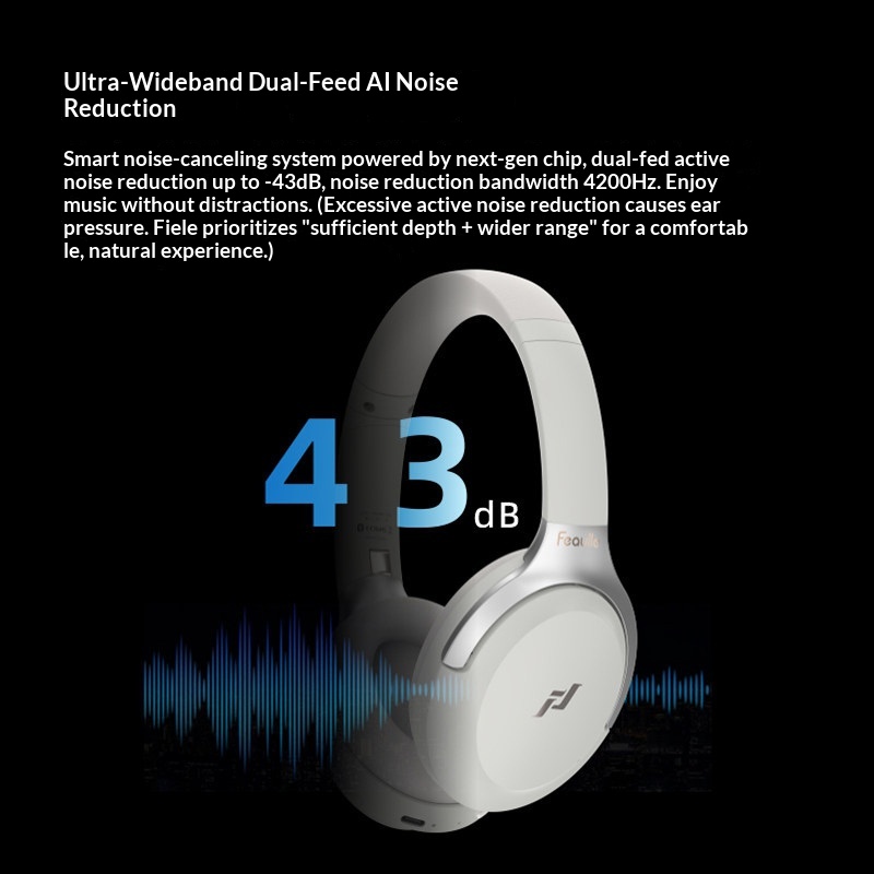 Feaulle VOE Wireless Bluetooth - Anc Wireless Over Ear Headphones recension och pris