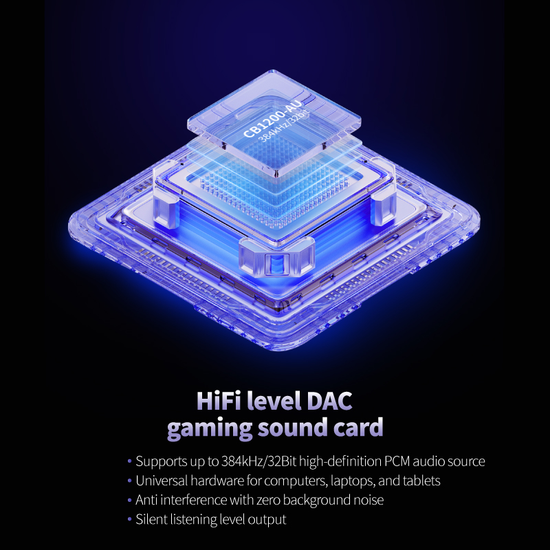 EPZ G30 Gaming  HIFI In Ear Wi - Planar Magnetic Iem Earphones recension och pris