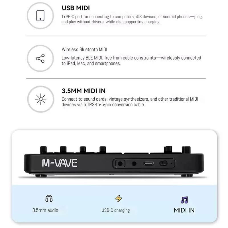 M-VAVE Portable FM1 Pocket Syn - Speakers recension och pris