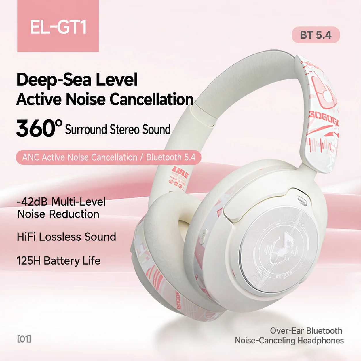 Gaming Headset Bluetooth Headp - Anc Wireless Over Ear Headphones recension och pris