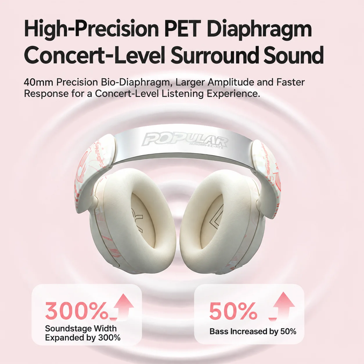 Gaming Headset Bluetooth Headp - Anc Wireless Over Ear Headphones recension och pris
