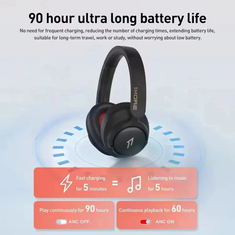 NEW 1MORE SonoFlow HC905S Wire - Anc Wireless Over Ear Headphones recension och pris