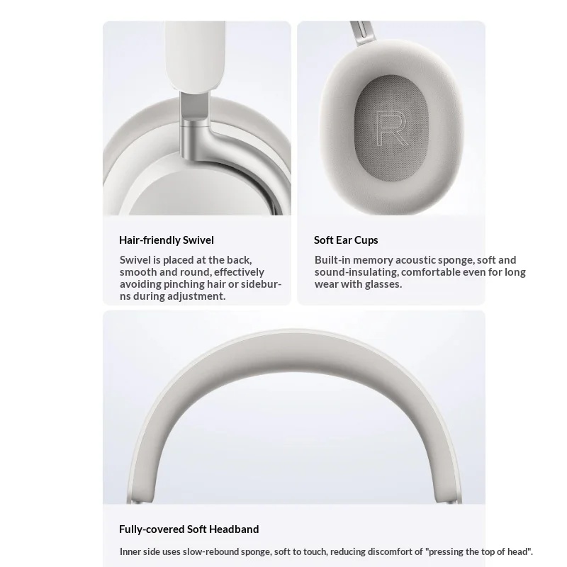 NEW vivo Headphones Over Ear W - Anc Wireless Over Ear Headphones recension och pris