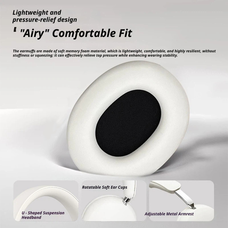 High Quality Anc Over Ear Wire - Anc Wireless Over Ear Headphones recension och pris
