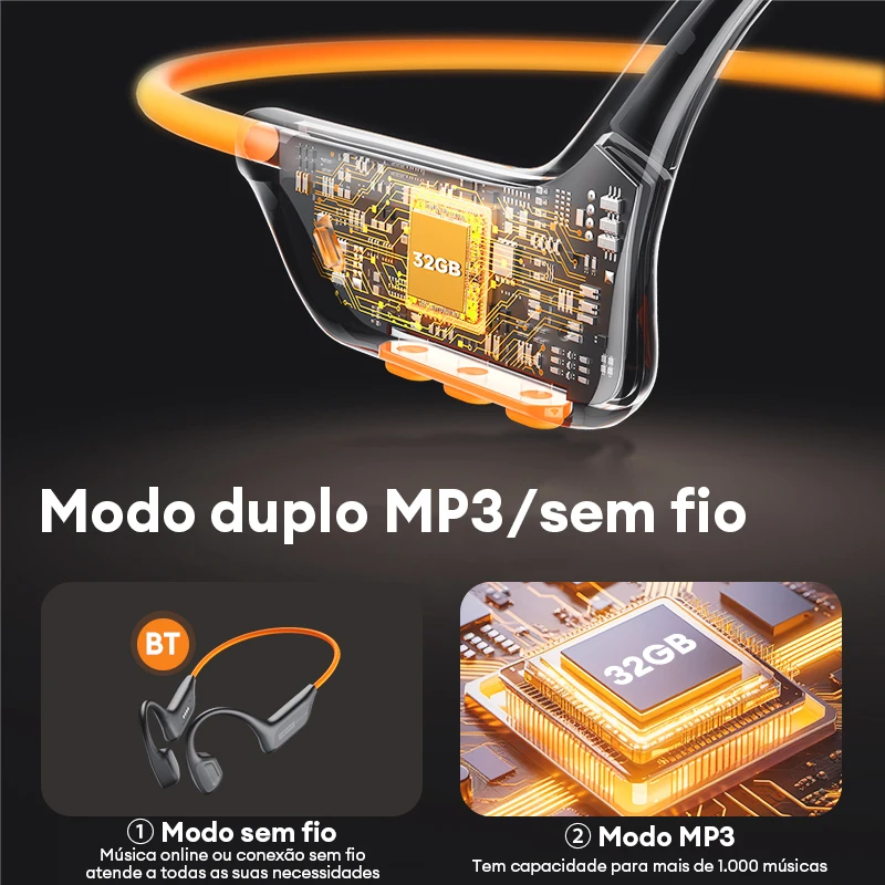 Lenovo S106 IPX8 Waterproof Bo - Type C Wired Earphones With Mic recension och pris
