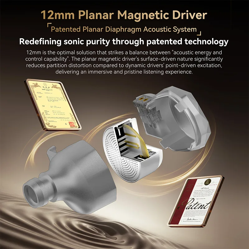 KBEAR TRI KongTong I2 Earphone - Planar Magnetic Iem Earphones recension och pris